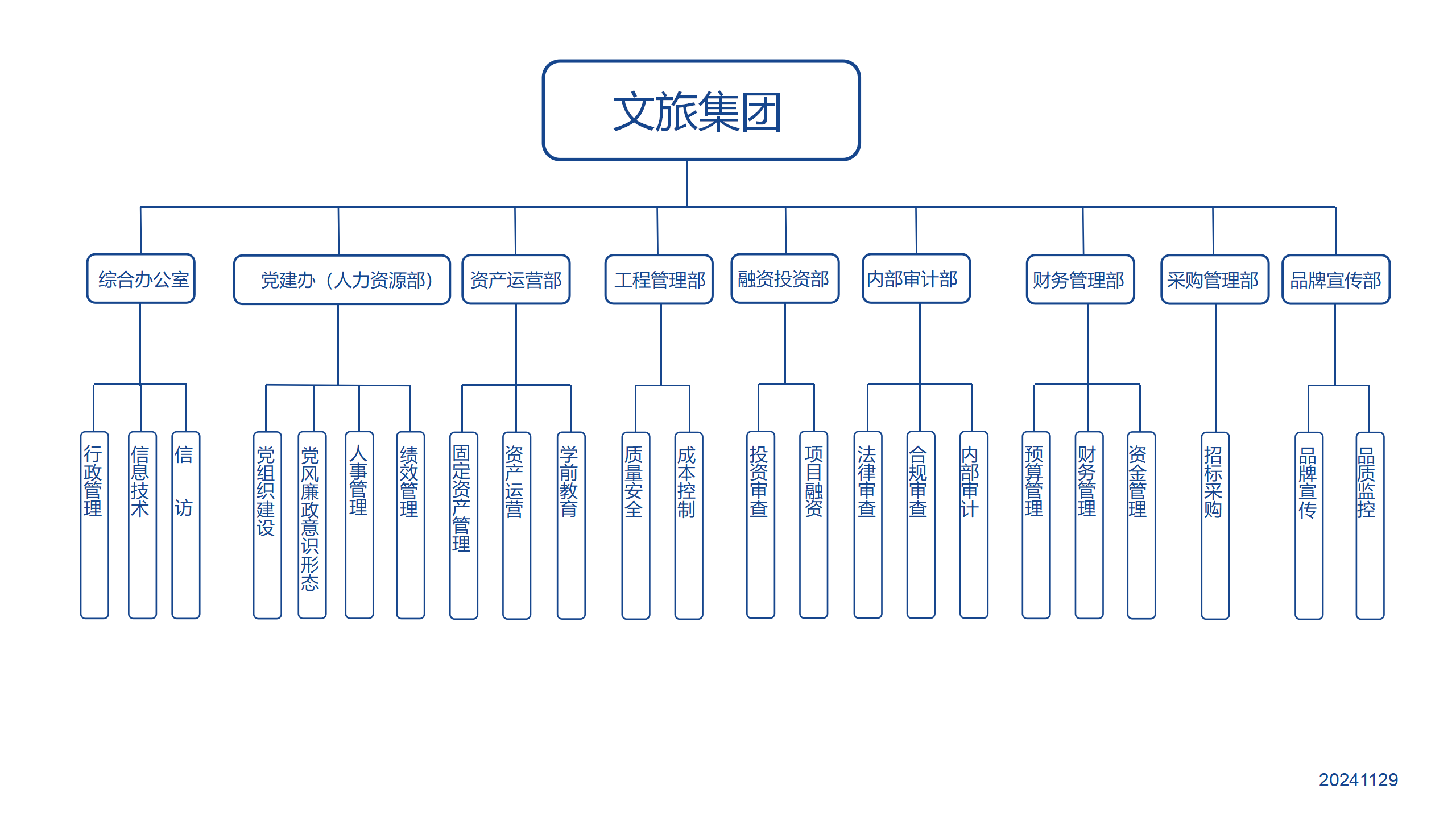 大发500-追求康健,你我一起生长